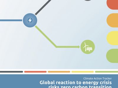 Climate action tracker: Europese landen kiezen verkeerde alternatieven voor russisch gas