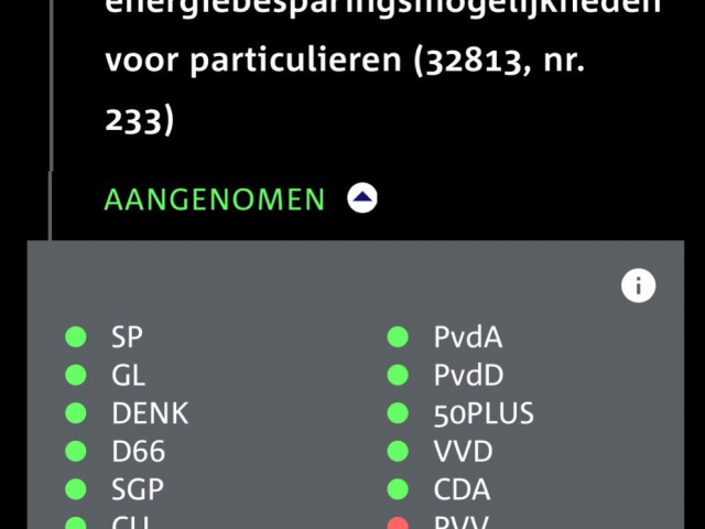 Agnes Mulder krijgt alleen PVV en FvD niet mee in pleidooi voor extra inzet energiebesparing